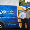 360 Comfort Systems